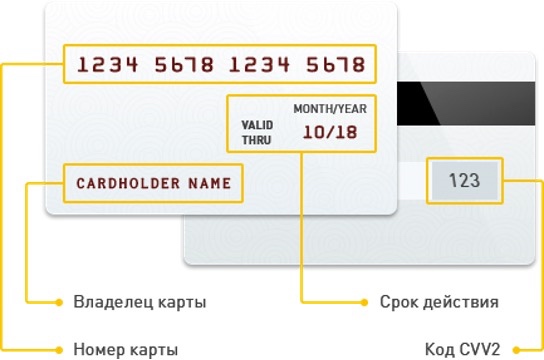 Оплата банковской картой